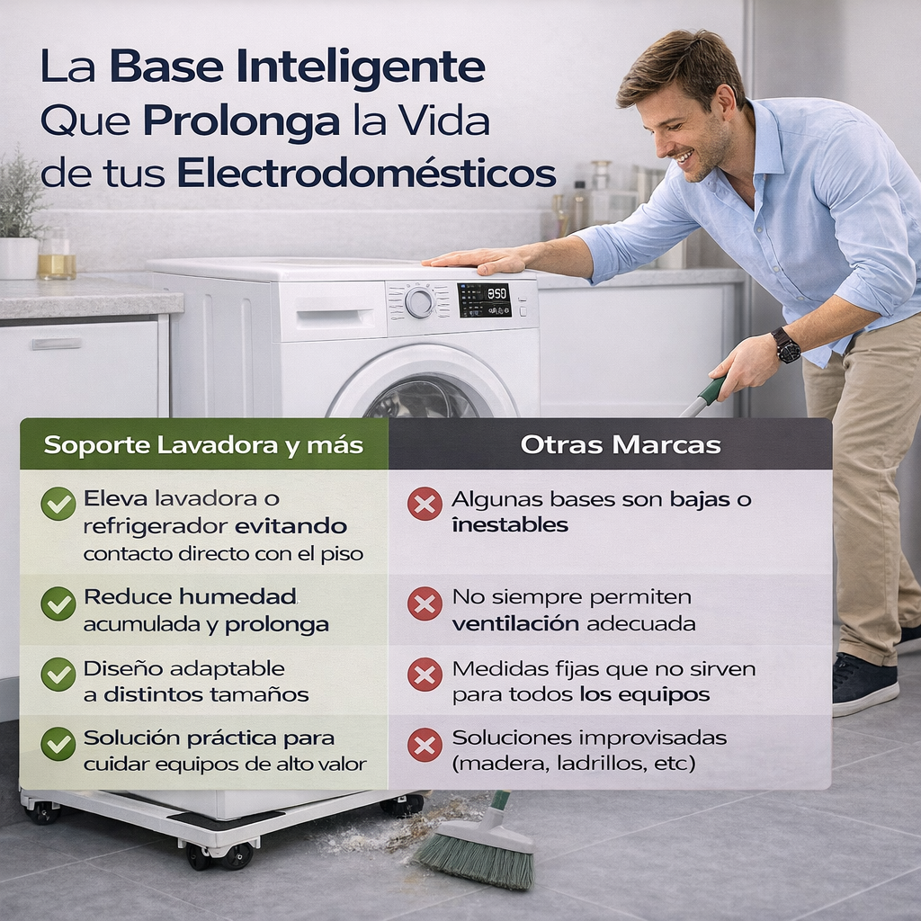 SOPORTE METÁLICO-Evita Gastos Innecesarios y Cuida tu Electrodoméstico ⚠️💸